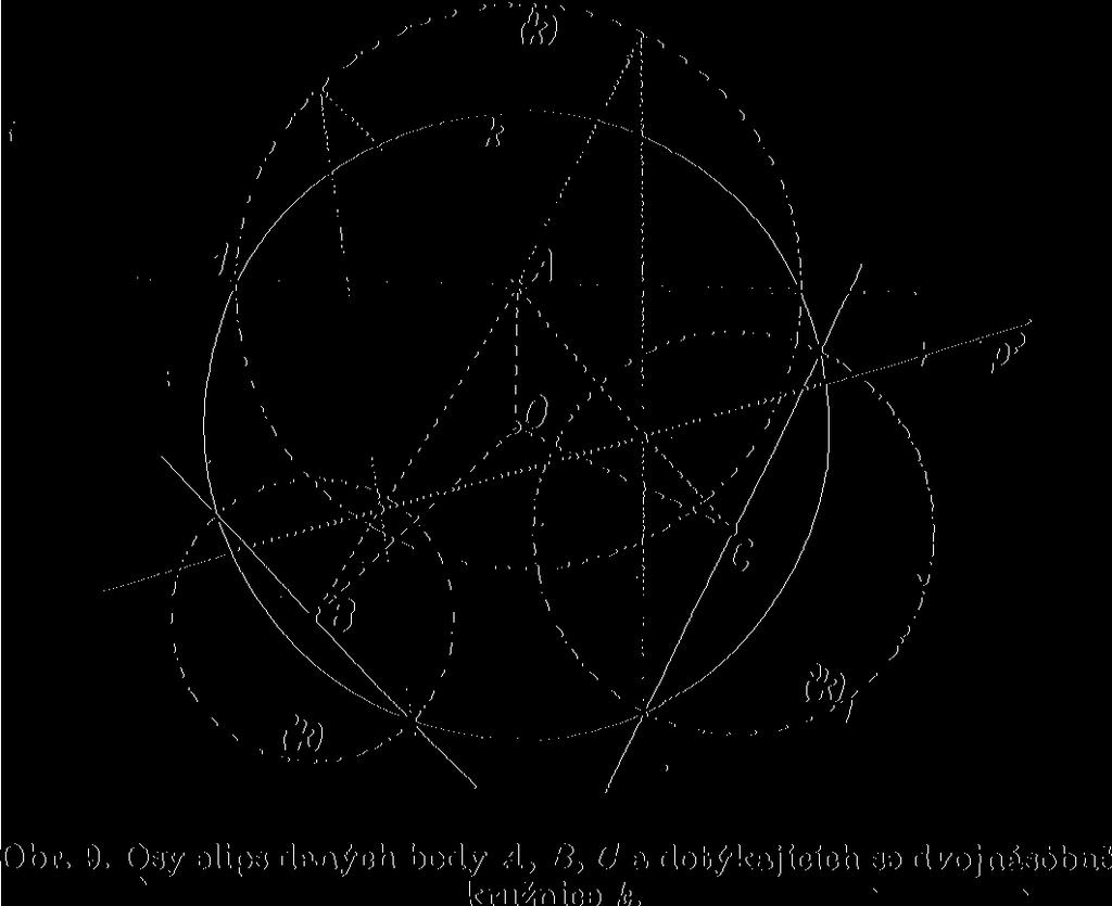 Středy podobnosti dvojic kružnic ('&), i = 1, 2, 3, jsou stopníky přímek AB, BC, CA, jak potvrzuje použití kót bodů
