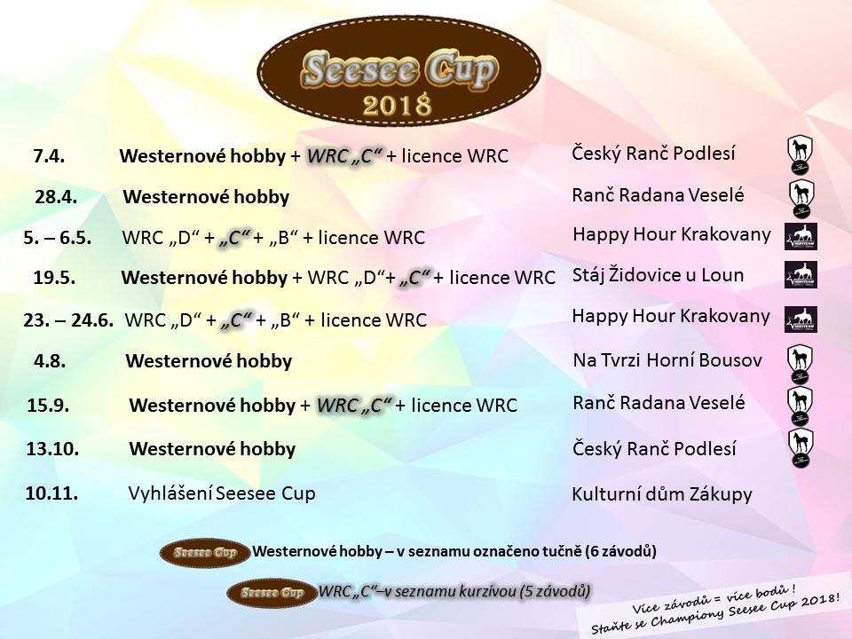 Seesee Cup