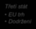 CSP CSK / CSP örtlich místně Kein Ausschluss Drittstaat Žádné vyloučení