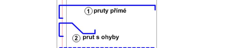 oblasti průřezu 4) V nevyztužených