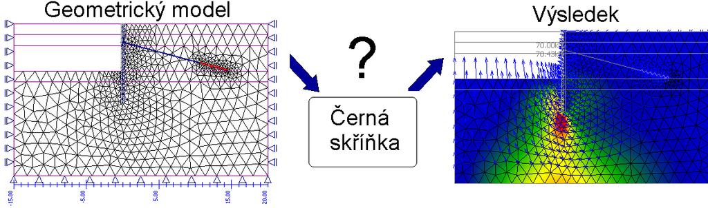 STAVEBNÍ