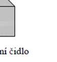 materiálů atd. 84. Jaké znáte metody měření součinitelee tepelné vodivosti. Popište.