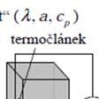Definujte součinitel teplotní vodivosti.
