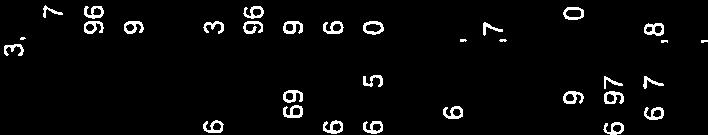 7 6698,66 1165,15 66967.68 1165,0 66955.9 11655,8 6691,8 11657,79 5699,70 11659.50 6698,18 11659,57 6697,0 11659.0 6696,5 11658,96 6695, 11658. 669.68 11657.7 669, 11656.11 669.6 1165.67 669,9 11555.