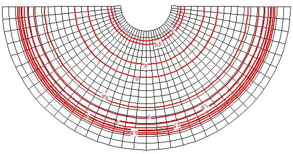 9. Ukázka evideformát m r kželového ekvidistatího zobrazeí, N Geografická síť