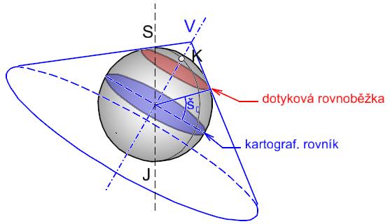 4. Křovákovo zobrazeí, postp 3. Koformí zobrazeí Gassovy kole do roviy Požito Lambertovo koformí kželové zobrazeí s jedo ezkresleo kartograficko rovoběžko š.