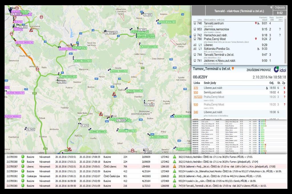 CENTRÁLNÍ DISPEČINK VEŘEJNÉ DOPRAVY Na základě zkušeností a námětů od cestujících a od dopravců se Liberecký kraj rozhodl pro zřízení Centrálního dispečinku IDOL a pověřil tímto KORID.