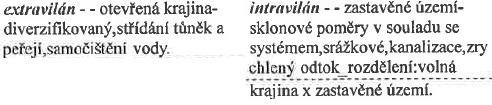 konsolidační zamezit dalšímu prohlubování koryta - - - - - - - - - - - - - - - - - - - - - - - - - - tížné, klenbové, konzolové - zděné z kamene, betonové, železobetonové, dřevěné, drátoštěrkové,