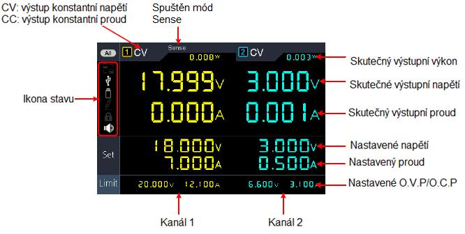 3.1.3 Uživatelské rozhraní Obrázek 3-3: Uživatelské rozhraní