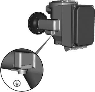Elektrické připojení Obr. 10: Zemnicí svorka Vnější zemnicí svorka (třmenová svorka) 5.5. Příslušenství k elektrickému připojení Na přání 5.5.1. Panel místního ovládání na nástěnném držáku Pomocí nástěnného držáku může být panel místního ovládání namontován s odstupem (odděleně) od pohonu.