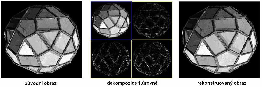Obrázek 3.: Schéma dekompozice D-signálu Symbol značí podvzorkování, H je filtr horní propust a L je filtr dolní propust.