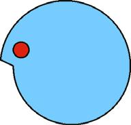 Broken circular symmetry," J. Opt. Soc. Am. B 19, 1259-1263 (2002) I.