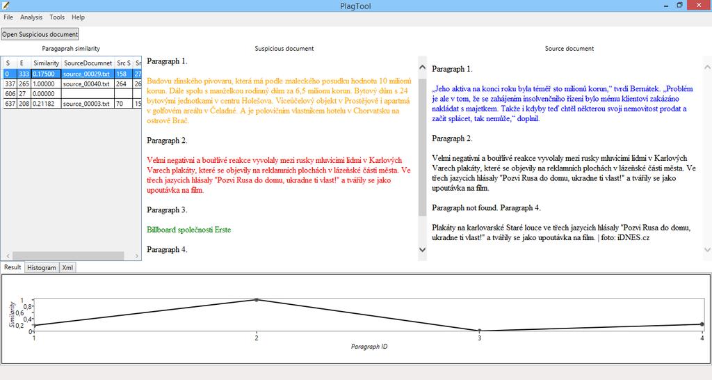 66 The last visual representation is used to show the similarity in the form of colored highlighted texts. Five colors have been used. The black color is used to show the source document.