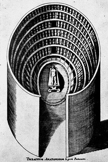 3. Theatrum anatomicum 4.