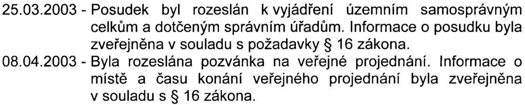 25.03.2003 - Posudek byl rozeslán k vyjádøení územním samosprávným celkùm a dotèeným správním úøadùm. Informace o posudku byla zveøejnìna v souladu s požadavky 16 zákona. 08.04.