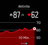 BMR představuje množství kalorií, které vaše tělo spálí, když je v klidu.