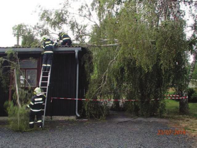 Pi požárech došlo k úmrtí 3 osob. V obou pípadech se jednalo o požár rodinného domu. V obci Štíty zemely dv osoby a tetíí osoba podlehla následkm požáru v obci Jezernice.