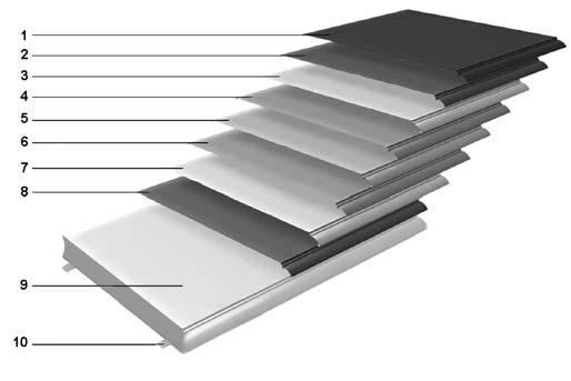 3 Svislý řez 1.3.2 Materiál Plochy panelů křídel vrat jsou zhotoveny z charakteristického ocelového plechu se vzorem Diamond.