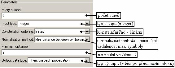 7.1. Blok M-PAM=ASK=OOK Modulator Baseband Blok M-PAM=ASK=OOK Modulator Baseband má za úkol modulovat signál. Obr. 7.