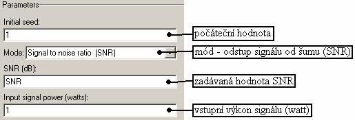 Obr. 7.5 Nastavované parametry bloku AWGN Channel 7.1.