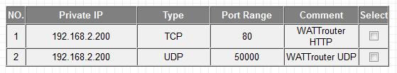 HTTP port: uveďte hodnotu HTTP portu, na kterém bude regulátoru naslouchat požadavkům protokolu http, tedy webového rozhraní.