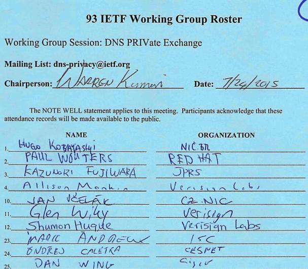 Vznik pracovní skupiny DPRIVE ustavena v roce 2014 cílem je ochránit důvěrnost DNS zpráv primárně mezi