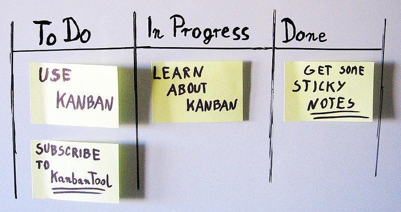Kanban