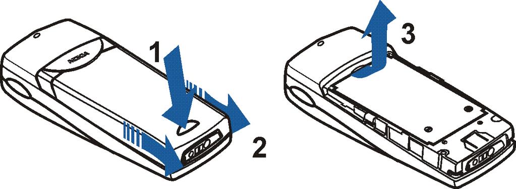 Zaèínáme 2. Zaèínáme Instalace SIM karty a baterie Ukládejte miniaturní SIM karty mimo dosah malých dìtí. SIM karta a její kontakty jsou náchylné na po¹kození po¹krábáním nebo ohnutím.