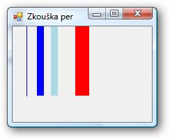 private void oknoprogramu_paint(object sender, PaintEventArgs e) { Graphics kp = e.graphics; // Vytvoříme nové pero Pen modrépero = new Pen(Color.Blue); kp.