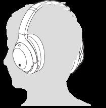 Optimalizace funkce potlačení hluku pro konkrétní osobu (optimalizace NC) Tato funkce optimalizuje funkci potlačení hluku pomocí detekce tvaru vašeho obličeje, vašeho účesu, stav nasazení sluchátek s