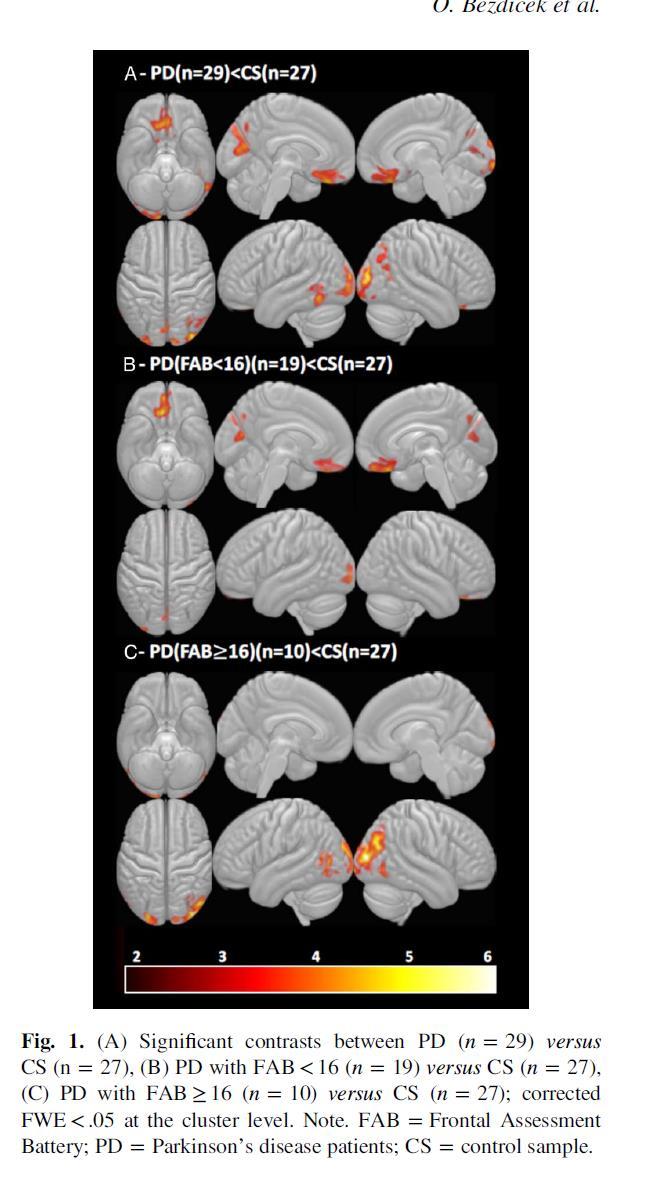 Škála frontálního chování Neurologická klinika a Centrum klinických neurověd