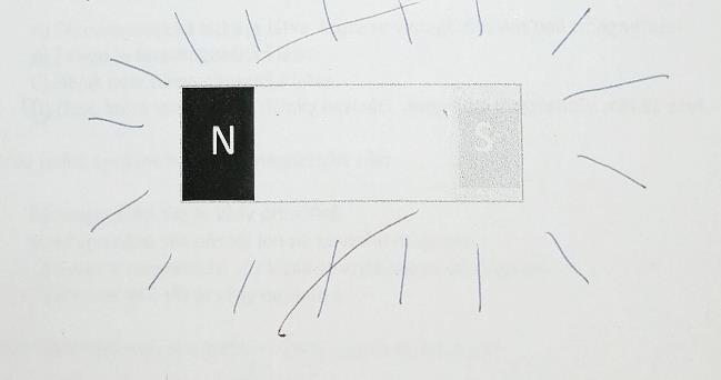 4: Hodnoty koeficientu citlivosti ULI MAGNETICKÁ SÍLA, PÓLY MAGNETU Obr. 1: Chybné řešení I Obr. 2: Chybné řešení II Obr.