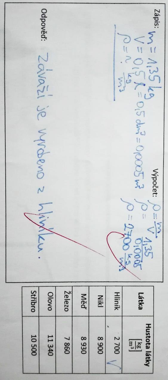 ČÍSLO ÚLOHY 1 2 3 4 5 6 7 8 9 10 CITLIVOST VARIANTA A 0,35 0,24 0,41 0,00 0,12 0,35 0,18 0,40 0,57 0,47 ULI VARIANTA B 0,18 0,06 0,29 0,06 0,65 0,06 0,24 0,21 0,28 0,65 Tabulka č.