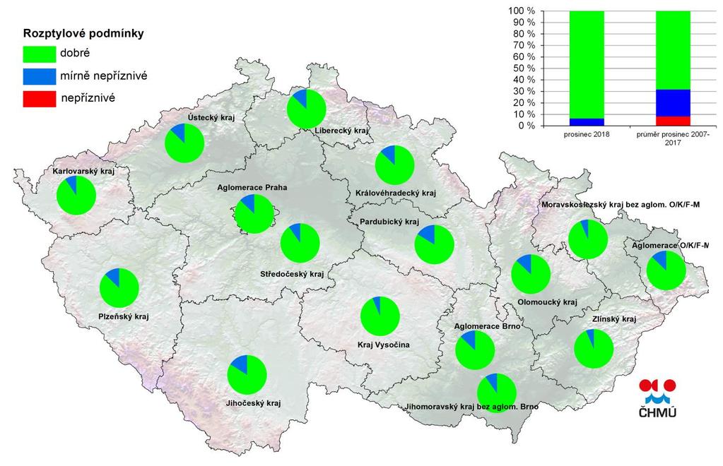 Zdroj: ČHMÚ Obr. 1 Skladba denních průměrů ventilačního indexu v krajích a aglomeracích České republiky, prosinec 2018 III. ZNEČIŠTĚNÍ OVZDUŠÍ SUSPENDOVANÝMI ČÁSTICEMI PM 10 III.