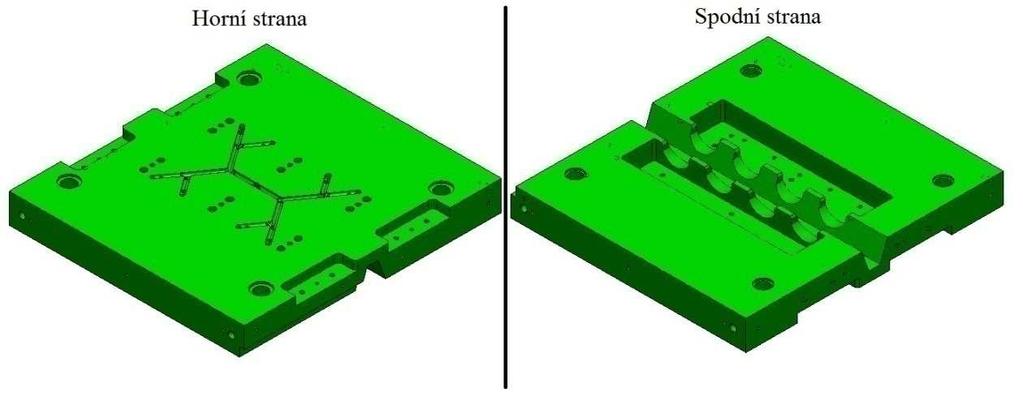 KONSTRUKČNÍ ŘEŠENÍ Po stranách jsou vybrání pro upínací desky (viz obr. 5-3) o rozměrech (360 93,5 20) mm, které se upnou do lisu a budou celou horní tvarovou desku zvedat.