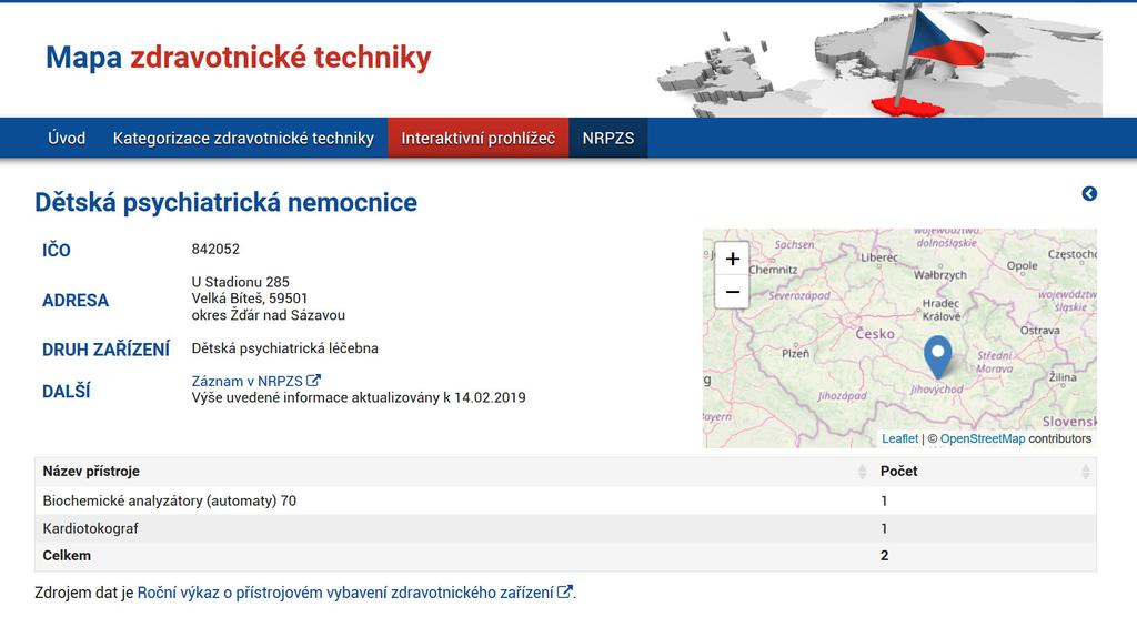 3.1 Mapa zdravotnické techniky Tento webový portál poskytuje informace o dostupnosti jednotlivých kategorií zdravotnické techniky u všech poskytovatelů zdravotních služeb, kteří dle zákona odevzdali
