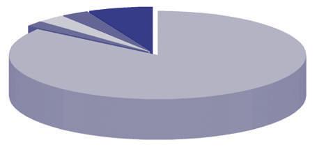 je odborný časopis poskytující informace ze strojírenství a kovozpracujícího průmyslu. Časopis je distribuován souběžně v České a Slovenské republice. Jiří Klusáček ředitel vydavatelství tel.