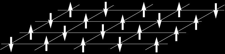 Simulace kvantových systémů Příklad: N kvantových spinů i j Počet bázových konfigurací typu 1 2 3 N je: d = 2 N (exponenciálně roste s N) Dva nebo více spinů se mohou vyskytnout v kvantově provázaném