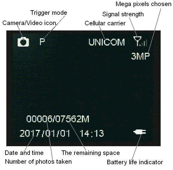 2.6 Informace na displeji Ikona foto/video Režim spouště Operátor Síla signálu Počet mega pixelů Datum a