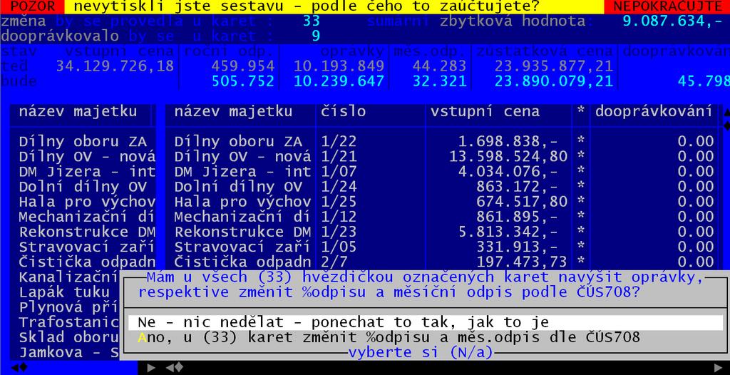 roční, měsíční a úhrn odpisů (oprávky), zůstatková cena odpis - 1. 1 řádek, jak je to aktuálně na kartě - 2. řádek, jak to na kartě bude po změně - 1.