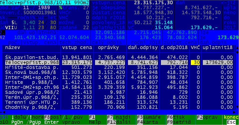 Pokud si kartu prohlížíte či tisknete, vždy je uvedena částka celkového daňového odpisu realizovaného v předchozích letech a také částka připraveného daňového odpisu pro aktuální rok.