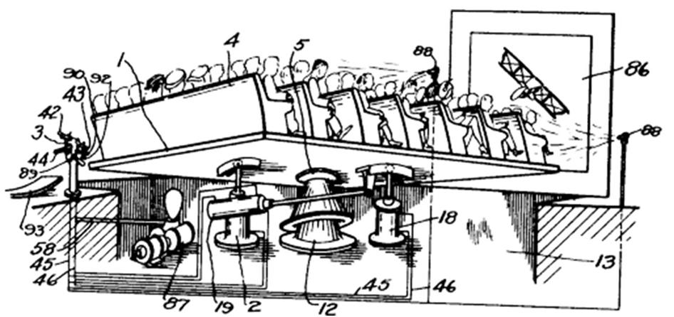 PŘEHLED SOUČASNÉHO STAVU POZNÁNÍ 1.1 HISTORICKÝ VÝVOJ MECHANISMŮ S PARALELNÍ KINEMATICKOU STRUKTUROU Pravděpodobný počátek historie mechanismů s paralelní kinematickou strukturou se datuje rokem 1928.