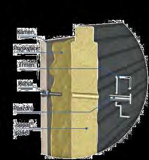 Sendvičové panely speciální Panely ISOPARSTONE exteriérový plášť z přírodního kamene Panely s PUR, PIR
