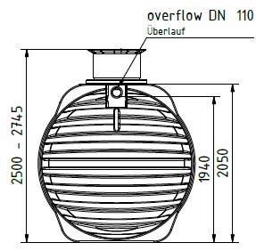 přepad DN110 Pohled shora