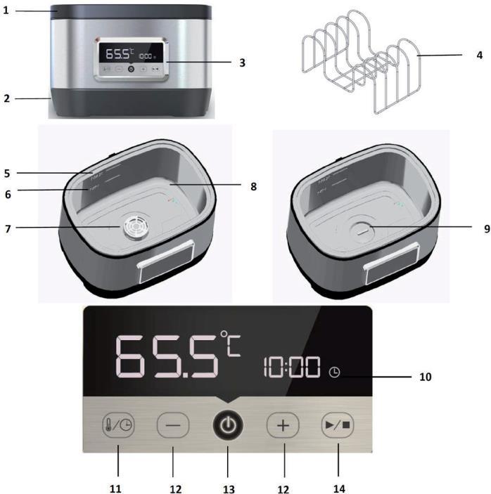 POPIS PRODUKTU 1 víko 8 vodní koupel (nádrž) 2 ručka 9 míchadlo 3 Ovládací panel 10 Displej 4 mřížka 11 Časovač / teplota (čas / teplota) 5
