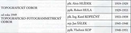 11 Základní odborné organizační složky VZÚ a
