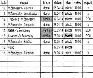 kvûtna 2014 ãinnost s dûtmi, které mají zájem o tenis. Bude trénovat ãtvrtek a pátek vïdy od 18.00 hodin - bezplatnû. Kdo máte zájem, pfiijìte se domluvit pfiímo s panem Chladem - Sportovní areál!