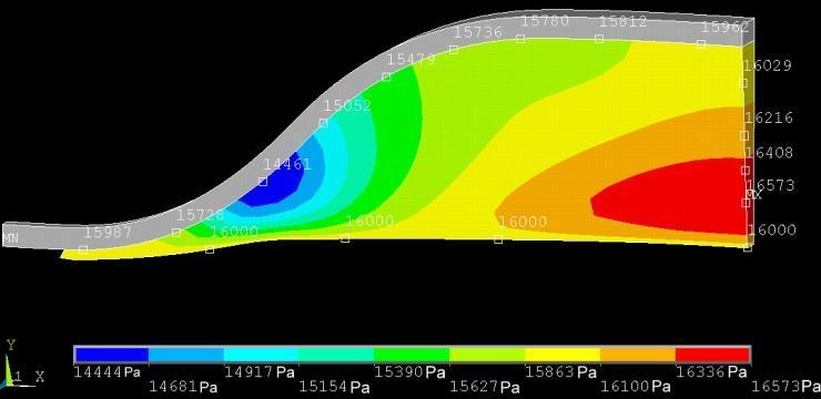 Appendix C: Poroelastic model of ILT in FEA of AAA it took about 12 hours to simulate 5 cardiac cycles even for the simplified symmetric 3D model described above.
