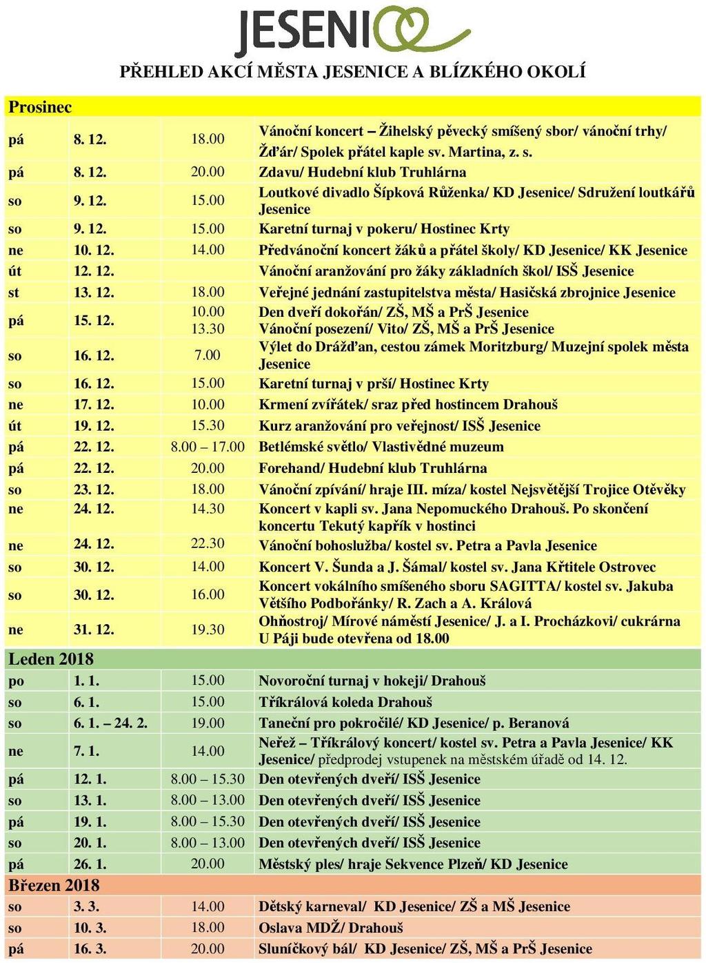 Vydává město Jesenice, Mírové nám. 368, www.jesenice-ra.cz, ou.jesenice@tiscali.cz. Redaktoři: E. Konířová, P. Koníř, J. Tůmová, Z. Modrý, foto J. Měchura, technická úprava P.