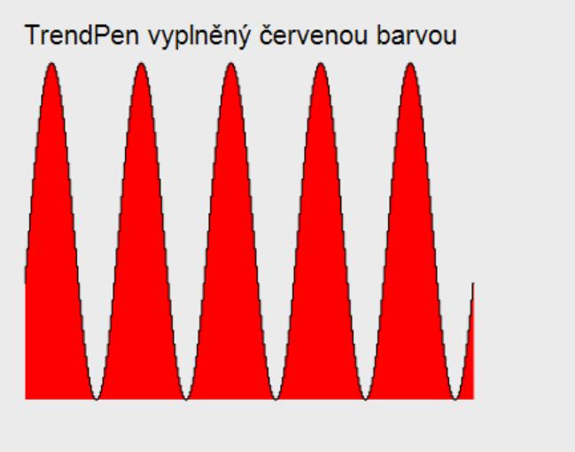 Nová animace Hyperlink v Archestra symbolech V Archestra symbolech je možno používat novou animaci Hyperlink. Tato animace otevře výchozí webový prohlížeč a zobrazí v něm určenou WWW stránku.